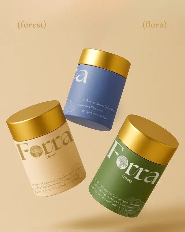 Forra — Botanical Brand