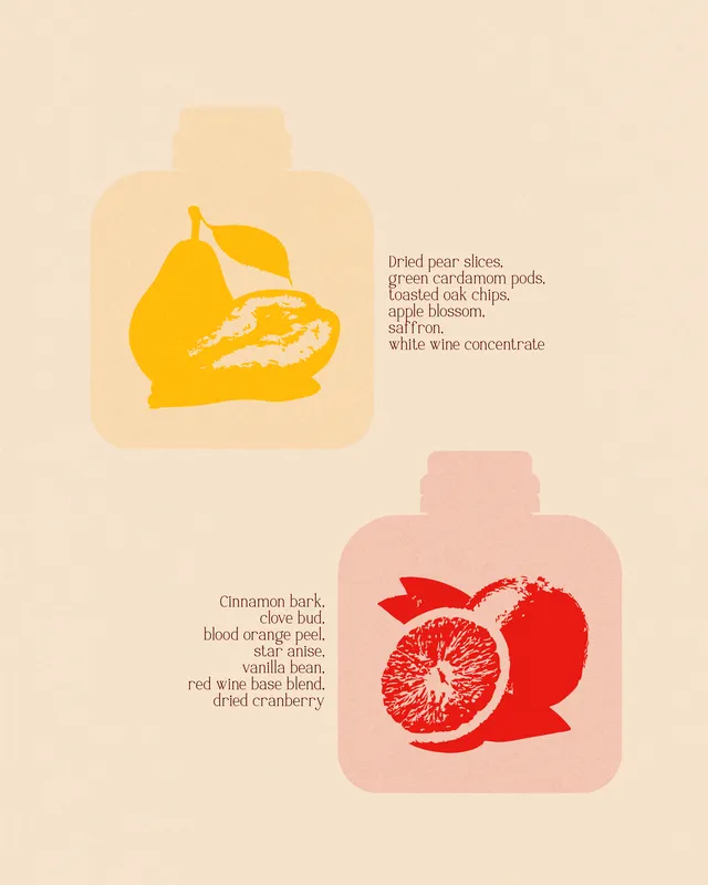 Muld — Mulled Wine